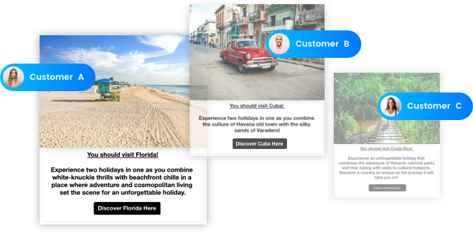 content creation integrations marketing automations